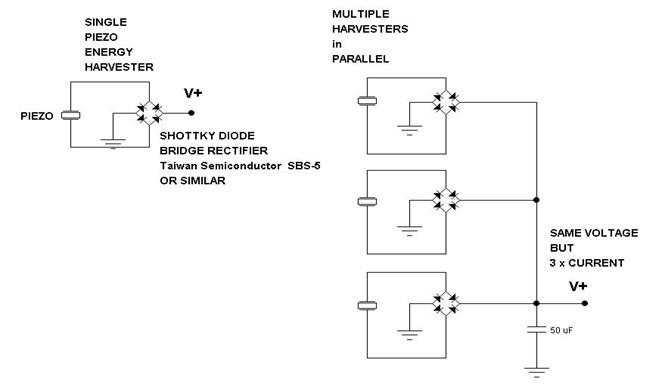 Summing power output from multiple piezo harvesters