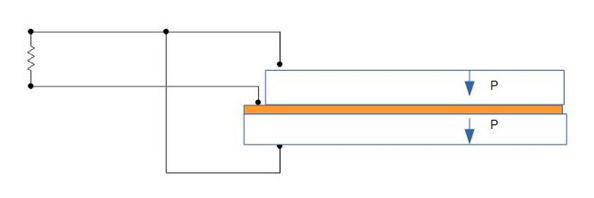 "Y" poling arrangement gives maximum current output