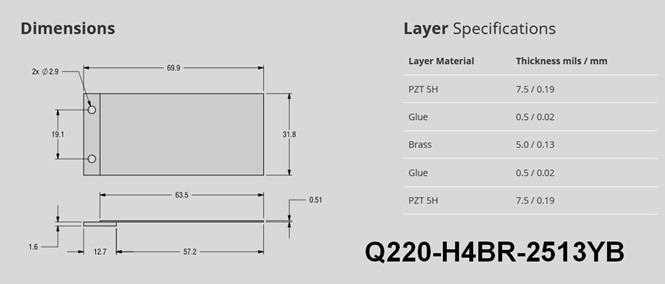 the largest standard bimorph part from PIEZO.COM