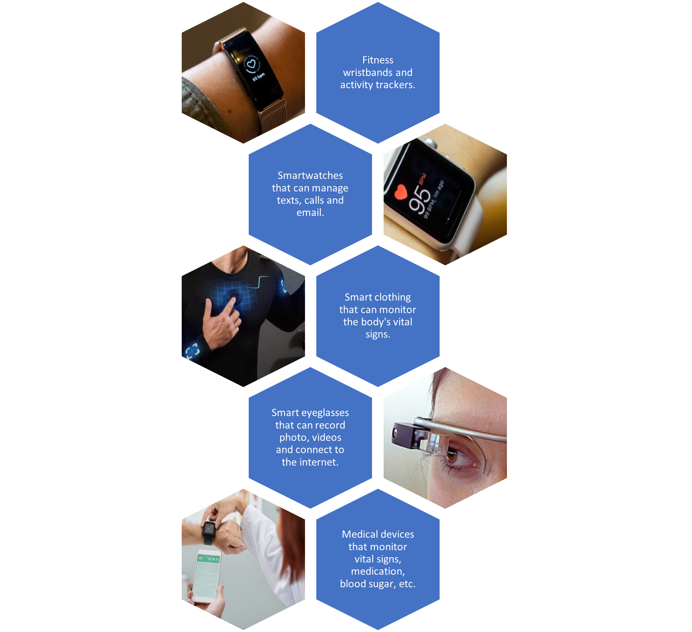 examples-of-wearable-technology