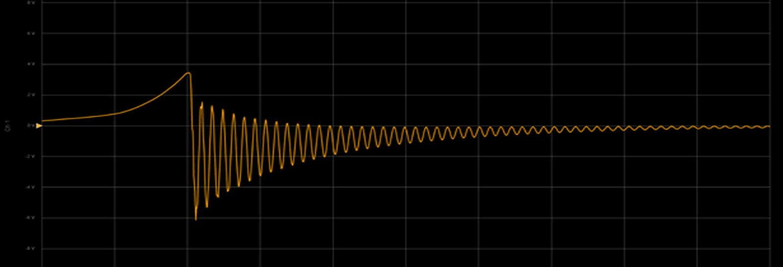 How to Determine Resonance of a Piezoelectric Cantilever Beam